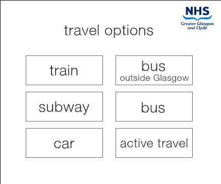 NHS Queen Elizabeth University Hospital in Glasgow menu of ways to travel